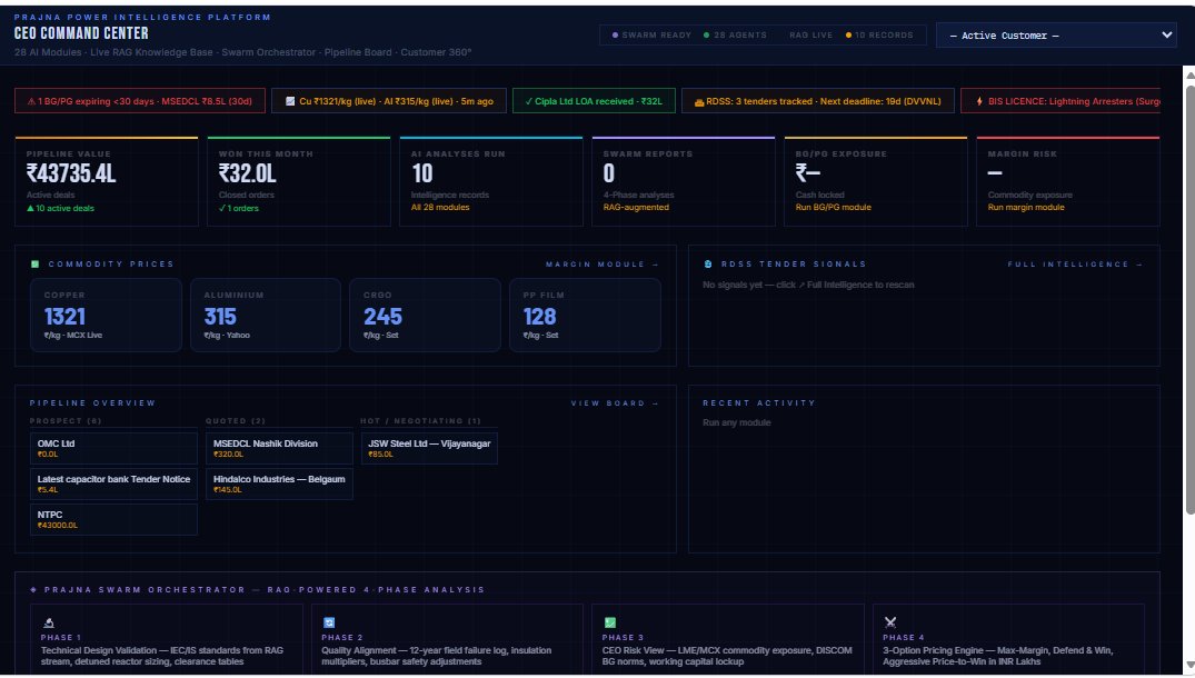 VoltEdge dashboard